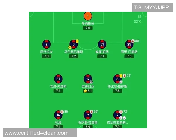 世界杯精彩对决拜仁逆转马竞全场沸腾战报解析